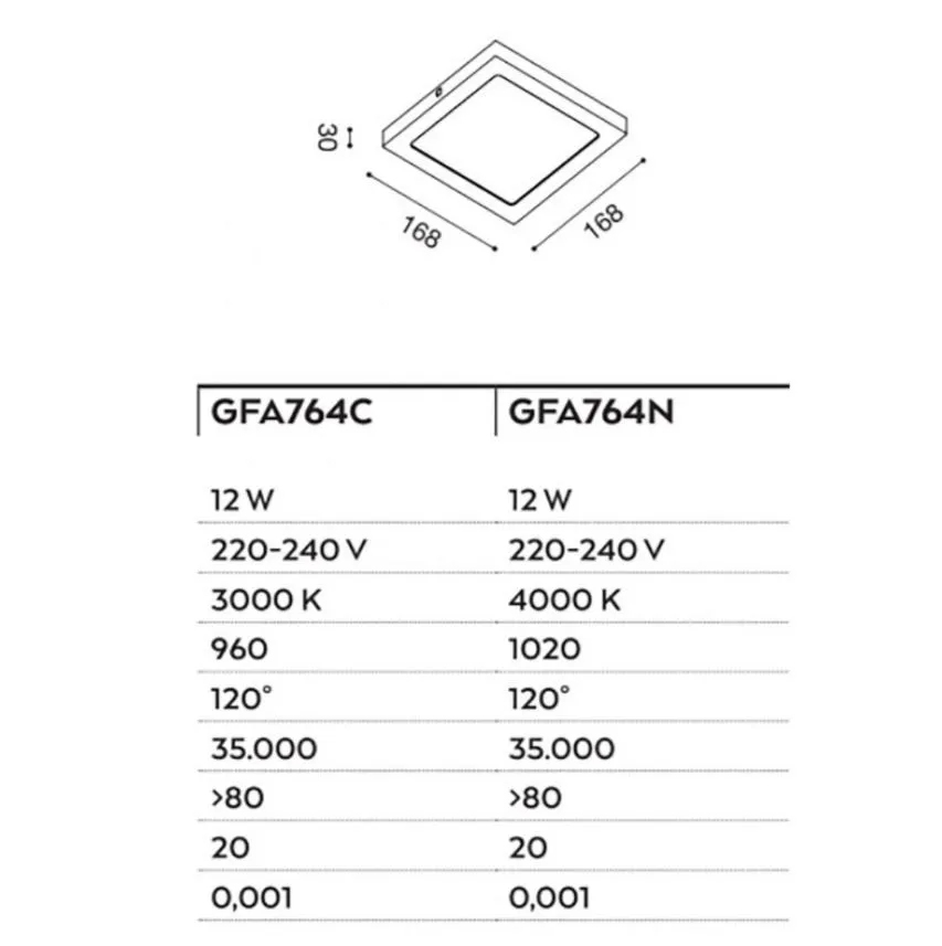 Plafoniera Squadrata Bianca Led 12w 3000k 4000k 120° Sham GFA764 Gea